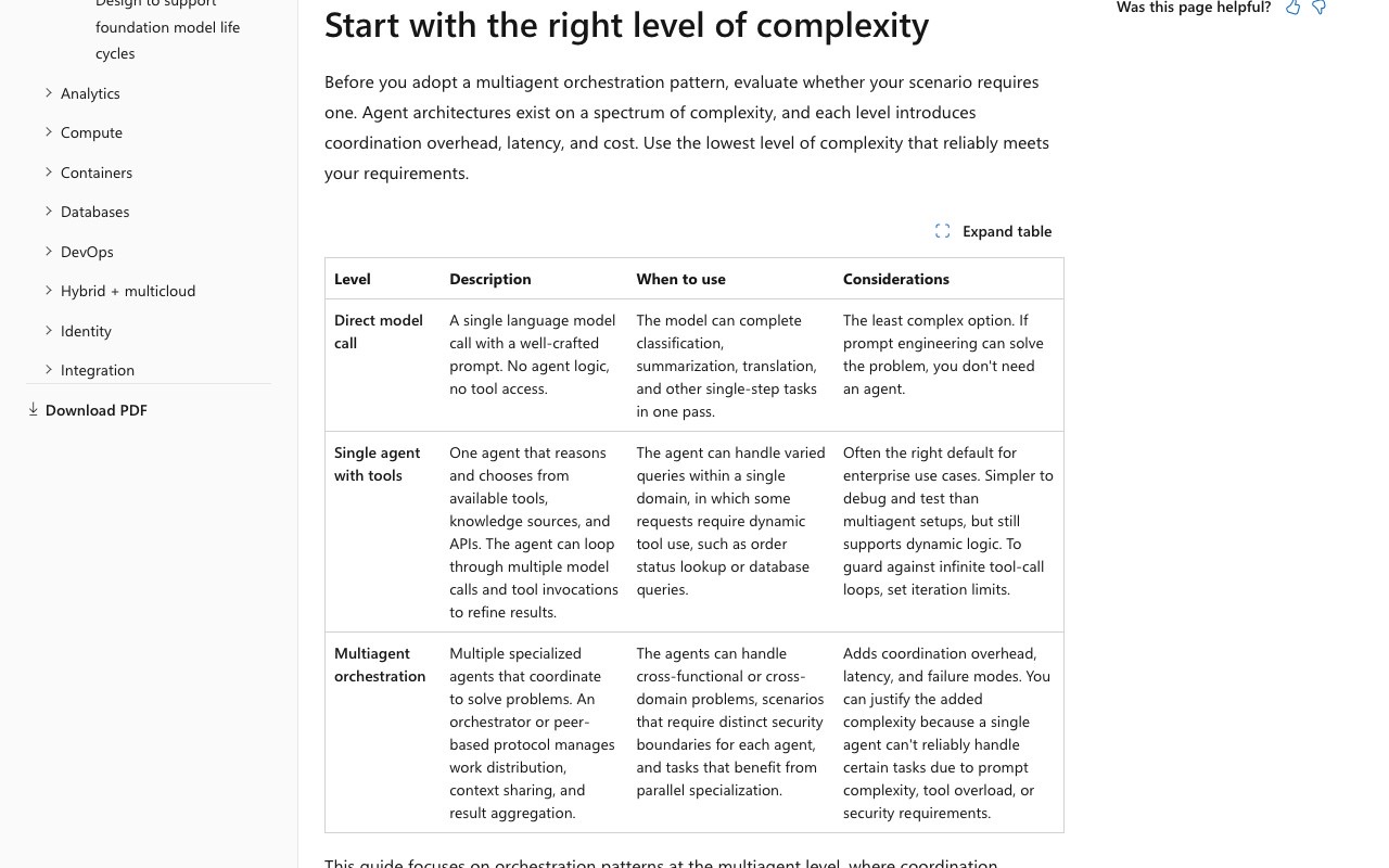 A three-row table from Microsoft's Azure Architecture Center comparing direct model call, single agent with tools, and multiagent orchestration by description, when to use each, and the coordination overhead each level adds.