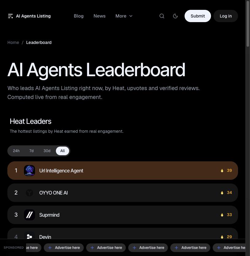 AI Agents Listing leaderboard ranking agents by Heat, upvotes and verified reviews