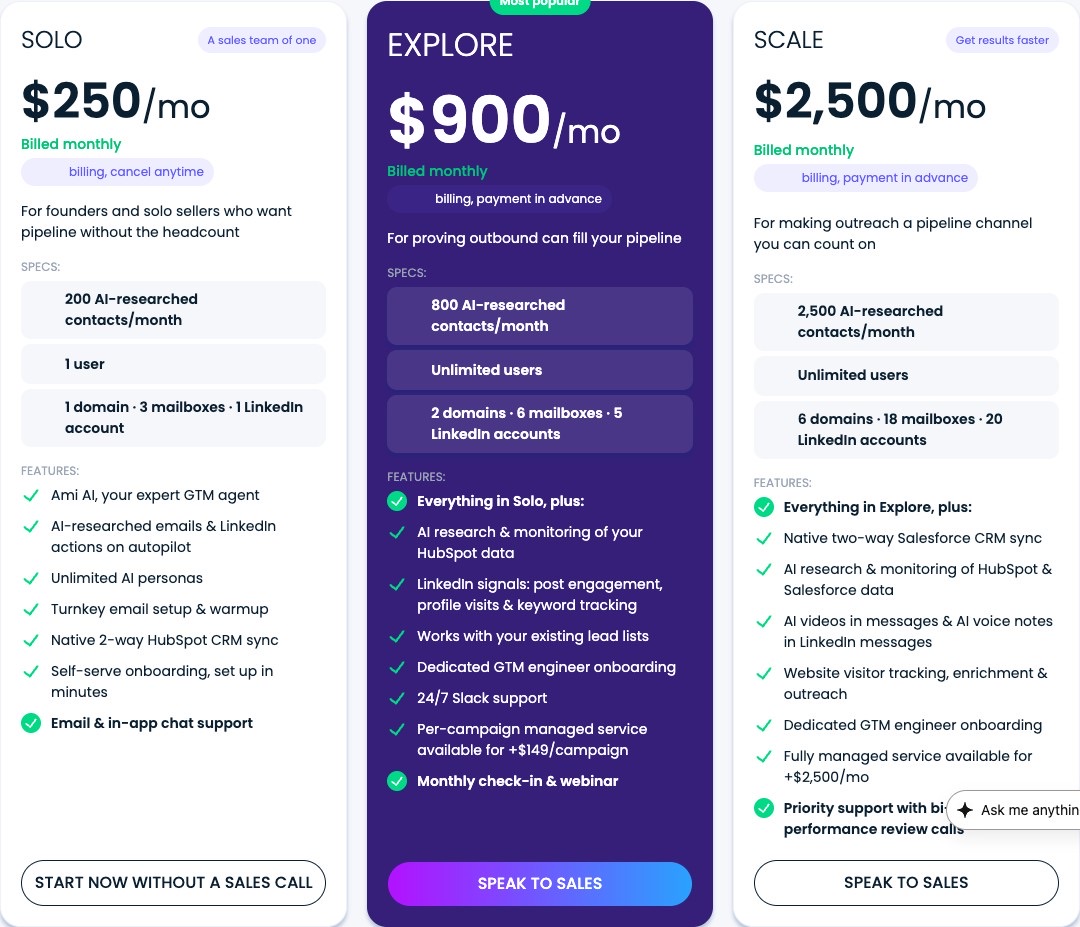 AiSDR's pricing page showing three published monthly tiers: Solo at $250 with 200 AI-researched contacts, Explore at $900 marked most popular with 800 contacts and unlimited users, and Scale at $2,500 with 2,500 contacts and native Salesforce sync.