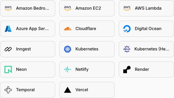 A grid of deployment target logos from Mastra's documentation, including Amazon Bedrock AgentCore, AWS Lambda, Azure App Services, Cloudflare, Kubernetes, Kubernetes Helm, Netlify, Render, Temporal and Vercel, showing how many hosting options an agent framework now ships out of the box.