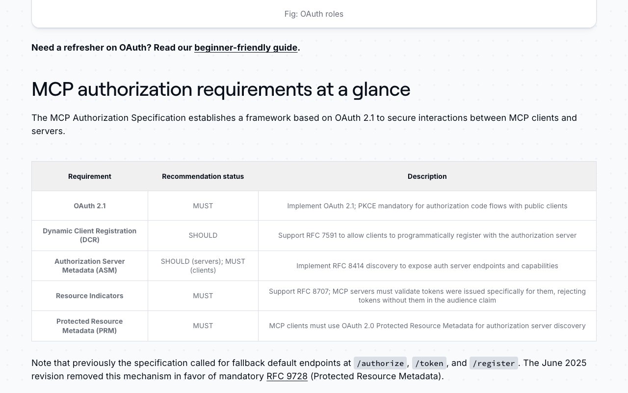 Descope's summary table of the MCP Authorization Specification's core requirements, listing OAuth 2.1, Dynamic Client Registration, Authorization Server Metadata, Resource Indicators and Protected Resource Metadata each marked MUST or SHOULD.