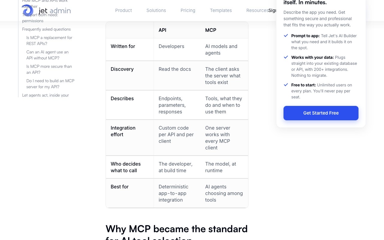 A side-by-side comparison table from Jet Admin's blog post listing who each technology is written for, how discovery works, what each describes, integration effort and who decides what to call, contrasting REST API with MCP.