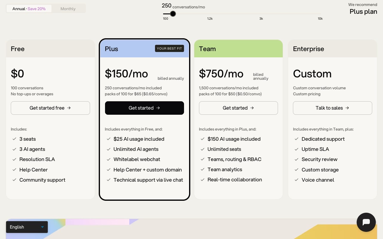 Botpress's pricing cards show Free at $0 for 100 conversations, Plus at $150 a month for 250 conversations, Team at $750 a month for 1,500 conversations, and a custom Enterprise tier, with a slider for adjusting monthly conversation volume.