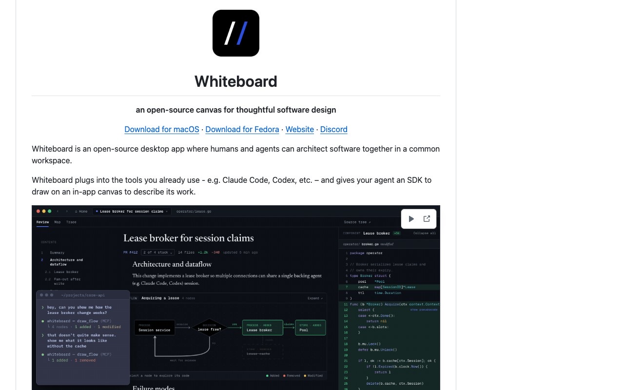 The Whiteboard GitHub README showing the app description and a demo frame where a terminal agent calls a whiteboard draw_flow MCP tool and a flow diagram appears beside the changed Go code.