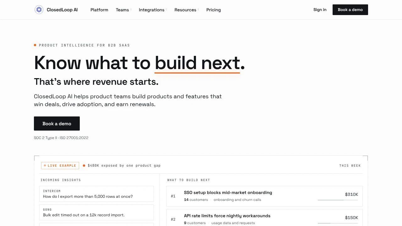 Screenshot of ClosedLoop AI website