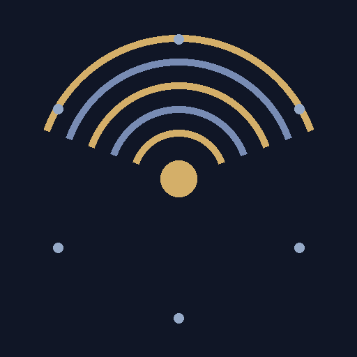 Favicon of AI Senate