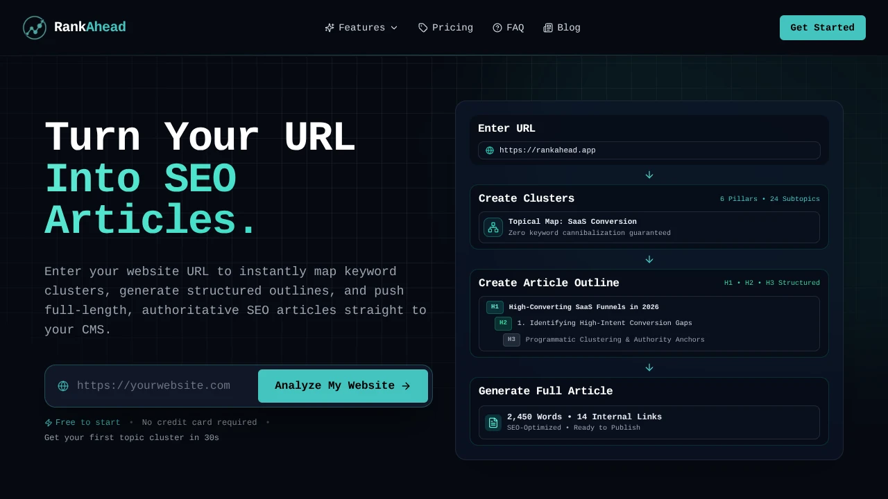 Screenshot of RankAhead website
